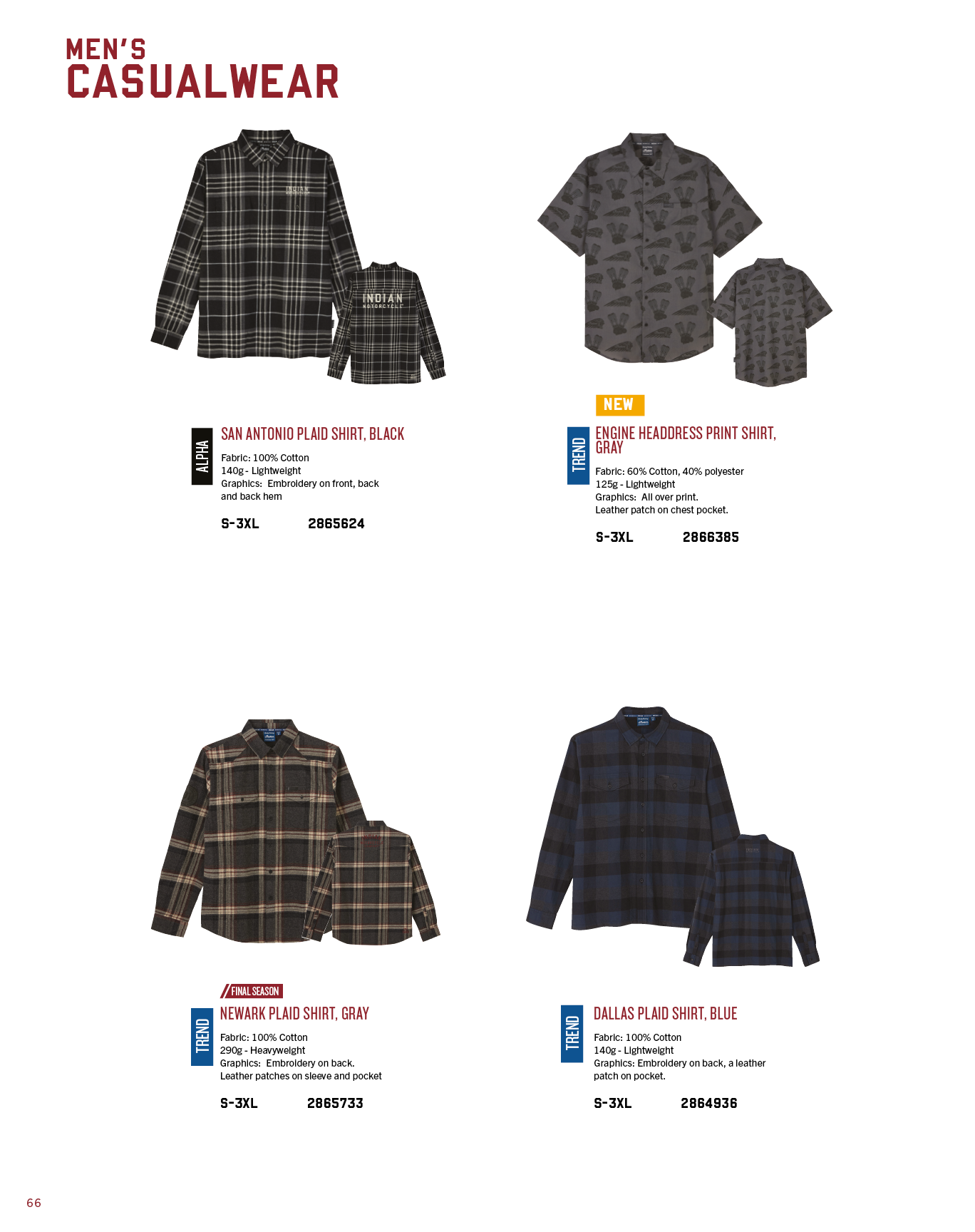 A catalog of men's clothing is displayed in a magazine. AI generated content